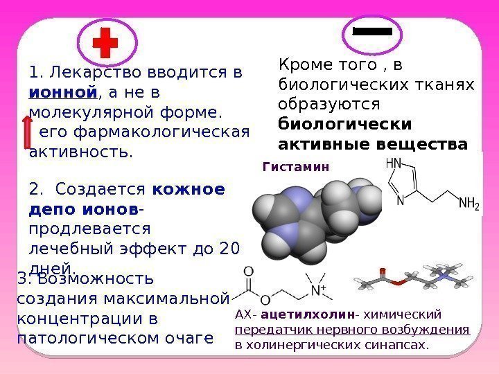 1. Лекарство вводится в ионной , а не в молекулярной форме. его фармакологическая активность.