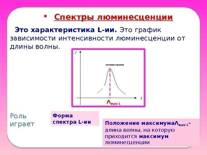  Спектры люминесценции Форма спектра L-ии  Это характеристика L-ии.  Это график зависимости