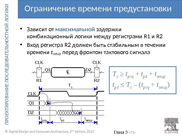 Глава 3  71  П Р О ЕК ТИ Р О В А