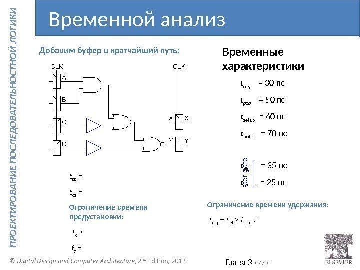 Глава 3  77  П Р О ЕК ТИ Р О В А