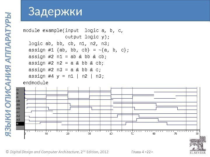 Глава 4  22  Я З Ы К И О П И С