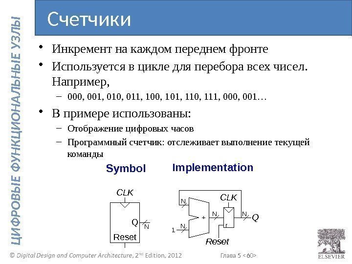 Глава 5  60  Ц И Ф Р О В Ы Е Ф