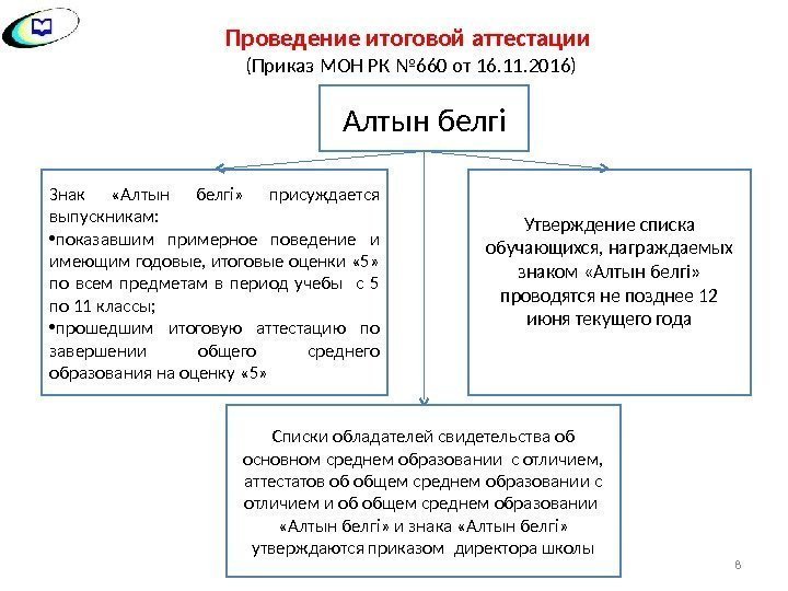 8 Знак  «Алтын белгі»  присуждается выпускникам:  • показавшим примерное поведение и