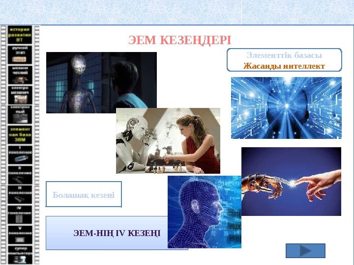 ЭЕМ КЕЗЕ ДЕРІҢ Элементтік базасы Жасанды интеллект Болаша кезе і қ ң ЭЕМ-НІ ІV