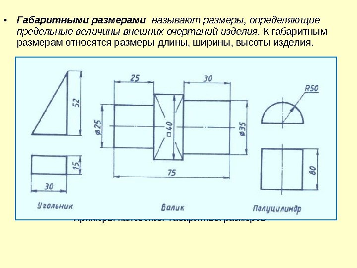  • Габаритными размерами  называют размеры, определяющие предельные величины внешних очертаний изделия. 