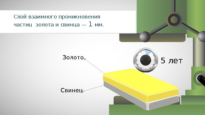 Золото Свинец 5 лет. Слой взаимного проникновения частиц золота и свинца — 1 мм.