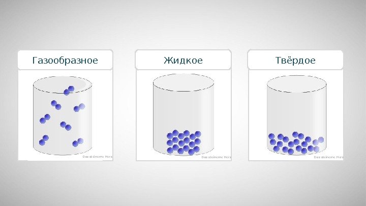 Газообразное Жидкое Твёрдое Das steinerne Herz 