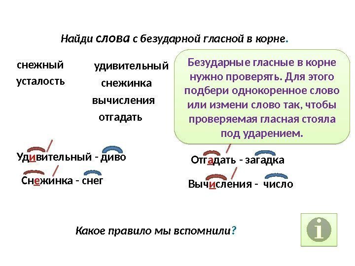 Найди слова с безударной гласной в корне. вычисления удивительный крикнетусталость доблестныйотгадать снежинкаснежный сосны Уд