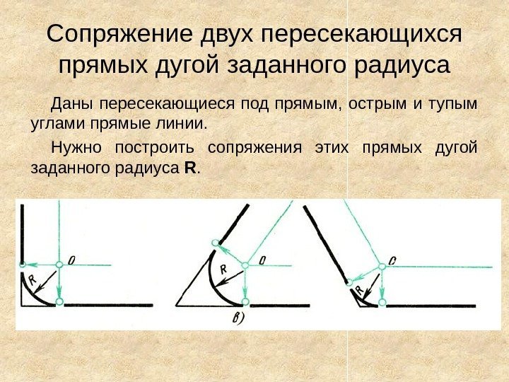 Сопряжение двух пересекающихся прямых дугой заданного радиуса Даны пересекающиеся под прямым,  острым и