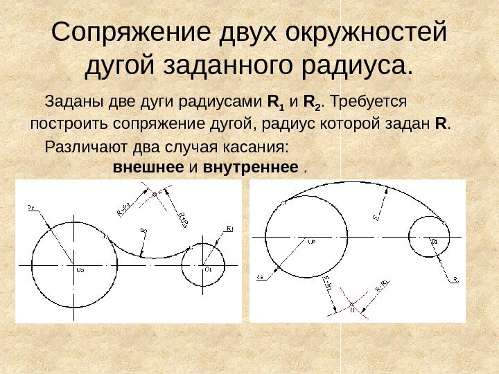 Сопряжение двух окружностей дугой заданного радиуса. Заданы две дуги радиусами R 1 и R