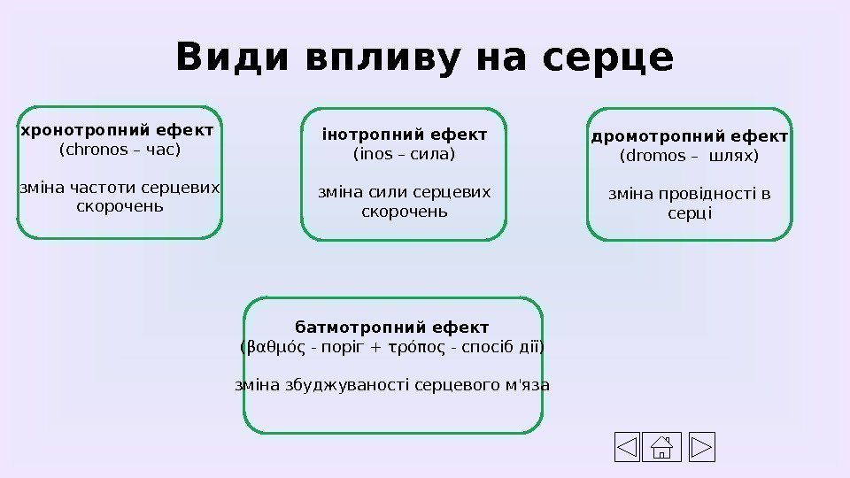 Види впливу на серце хронотропний ефект (chronos – час) зміна частоти серцевих скорочень інотропний