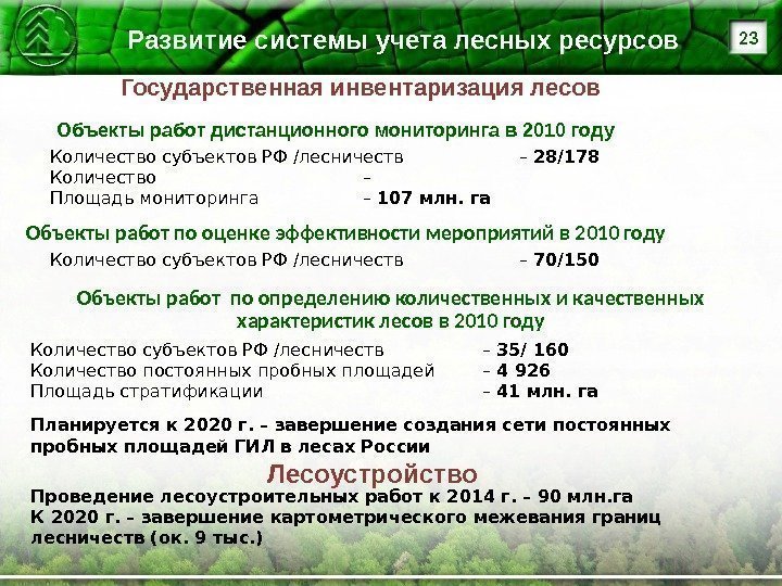 Развитие системы учета лесных ресурсов 23 Государственная инвентаризация лесов Количество субъектов РФ /лесничеств 