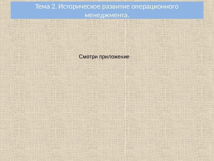 Тема 2. Историческое развитие операционного менеджмента. Смотри приложение 