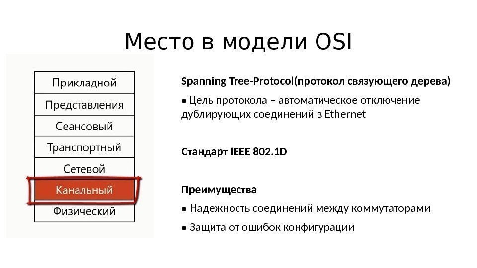 Место в модели OSI Spanning Tree-Protocol(протокол связующего дерева) ●  Цель протокола – автоматическое