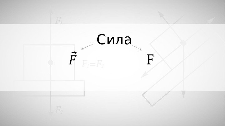 Сила F 