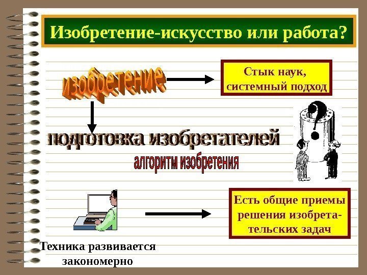 Изобретение-искусство или работа? Стык наук,  системный подход Техника развивается закономерно Есть общие приемы