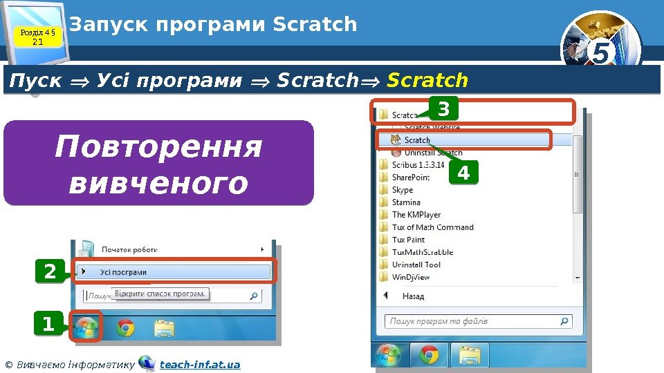 5 © Вивчаємо інформатику   teach-inf. at. ua. Запуск програми Scratch Пуск 