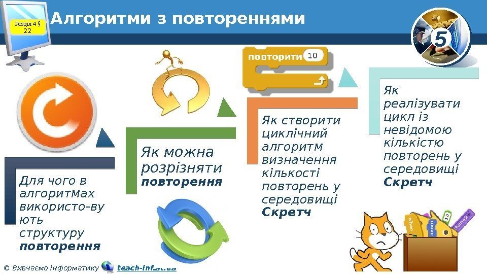 5 © Вивчаємо інформатику   teach-inf. at. ua. Алгоритми з повтореннями Розділ 4