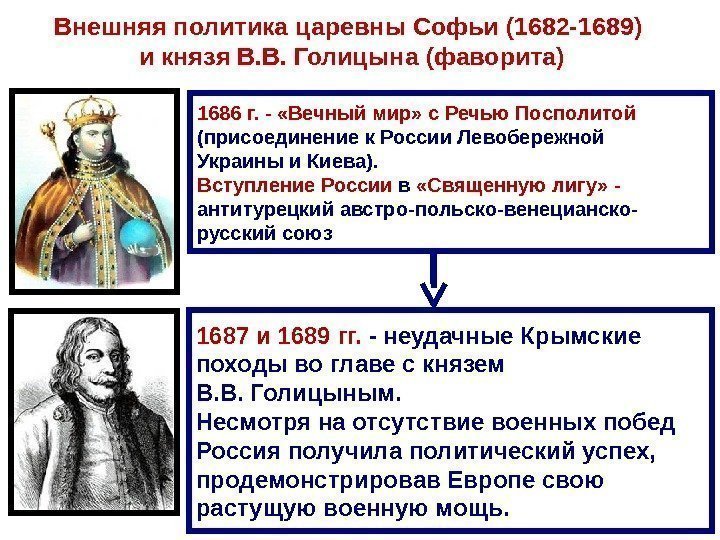 Внешняя политика ц аревн ы Софь и (1682 -1689)  и княз я В.