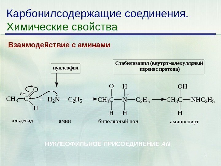 31 Карбонилсодержащие соединения. Химические свойства Взаимодействие с аминами CH 3 C O H +
