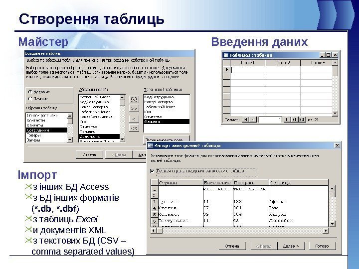 Створення таблиць Введення даних. Майстер Імпорт з інших БД Access з БД інших форматів