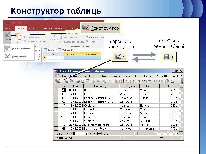 Конструктор таблиць перейти в конструктор перейти в режим таблиці 