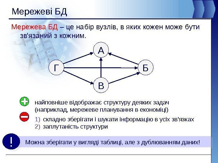 Мережеві БД Мережева БД – це набір вузлів, в яких кожен може бути зв'язаний
