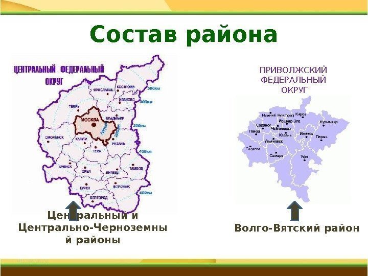 Состав района Центральный и Центрально-Черноземны й районы Волго-Вятский район ПРИВОЛЖСКИЙ  ФЕДЕРАЛЬНЫЙ ОКРУГ 