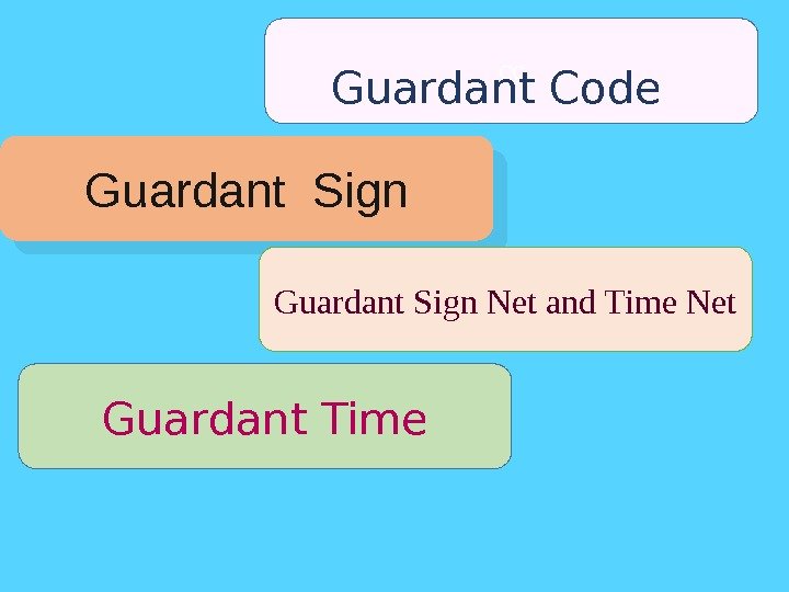 CC Guardant Sign Net and Time Net Guardant Time Guardant Code 010203 