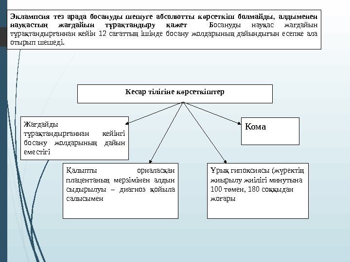 Эклампсия тез арада босануды шешуге абсолютты к рсеткіш болмайдыө ,  а лдыменен нау