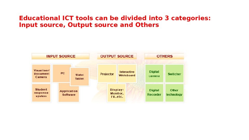 Educational ICT tools can be divided into 3 categories:  Input source, Output source
