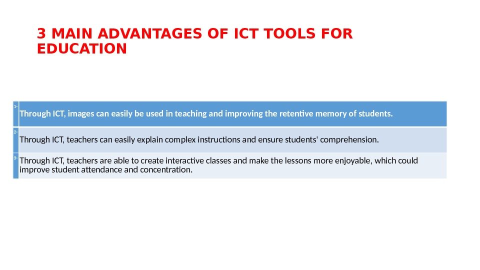 3 MAIN ADVANTAGES OF ICT TOOLS FOR EDUCATION 1‧ Through ICT, images can easily