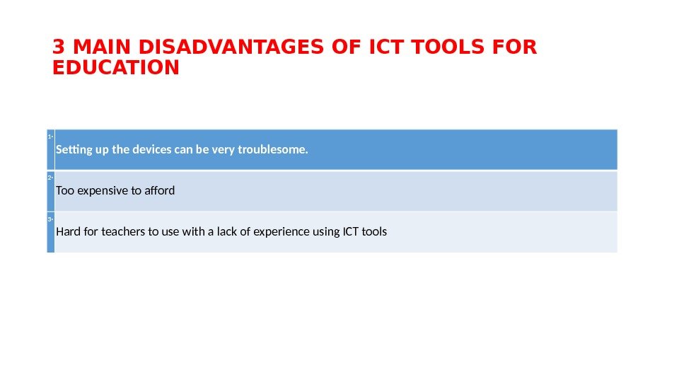 3 MAIN DISADVANTAGES OF ICT TOOLS FOR EDUCATION 1‧ Setting up the devices can