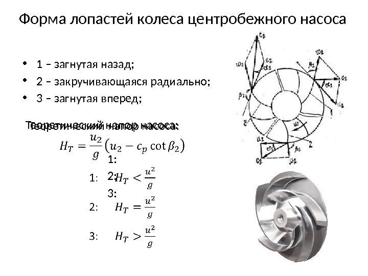 Форма лопастей колеса центробежного насоса • 1 – загнутая назад;  • 2 –