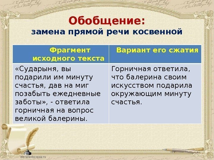 Обобщение: замена прямой речи косвенной    Фрагмент   исходного текста 