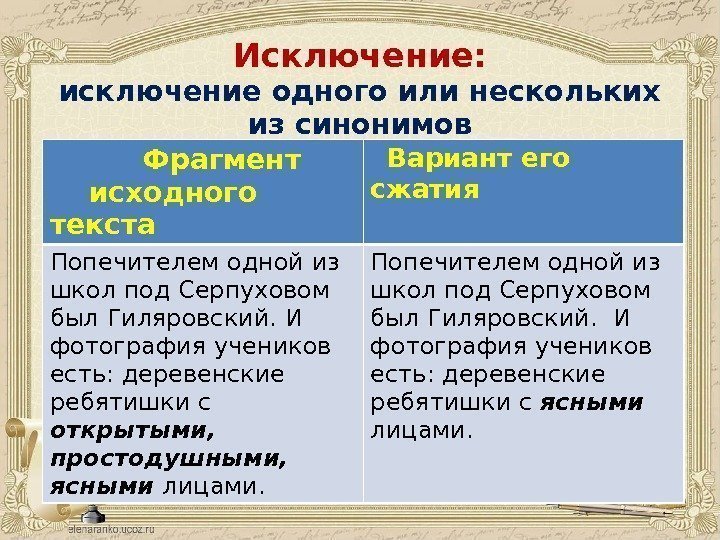 Исключение: исключение одного или нескольких из синонимов   Фрагмент  исходного текста 