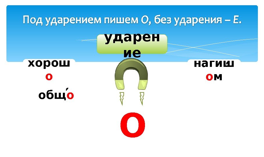 Оударен ие хорош о общ о нагиш о м  