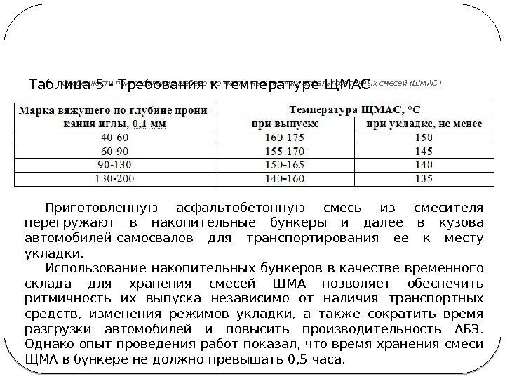 Особенности приготовления щебеночно-мастичных горячих асфальтобетонных смесей (ЩМАС. ) Таблица 5 - Требования к температуре