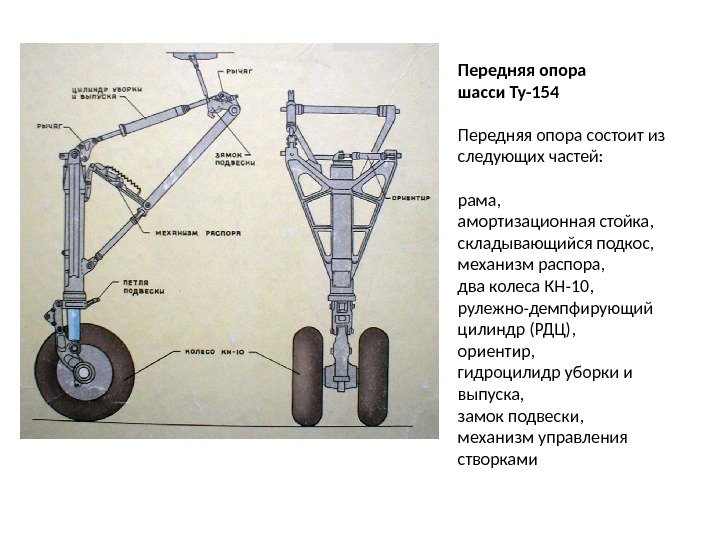 Передняя опора шасси Ту-154 Передняя опора состоит из следующих частей: рама, амортизационная стойка, складывающийся