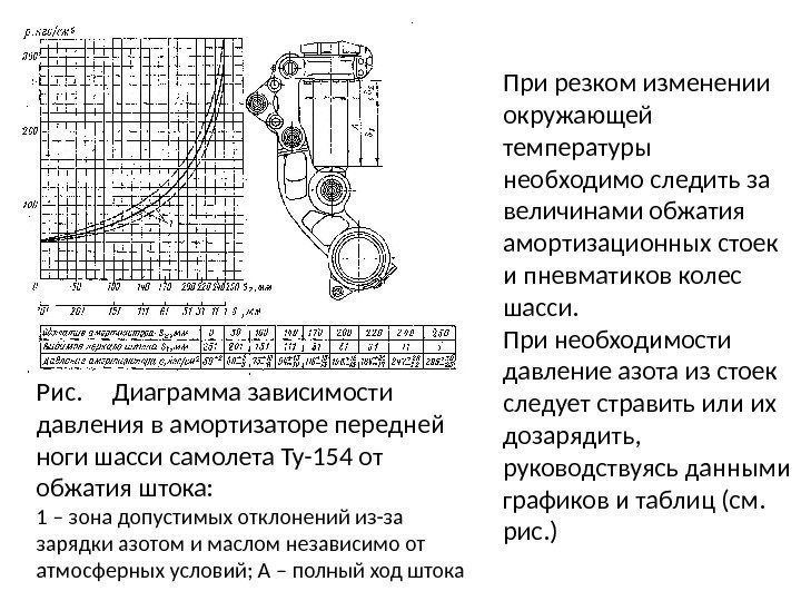 При резком изменении окружающей температуры необходимо следить за величинами обжатия амортизационных стоек и пневматиков