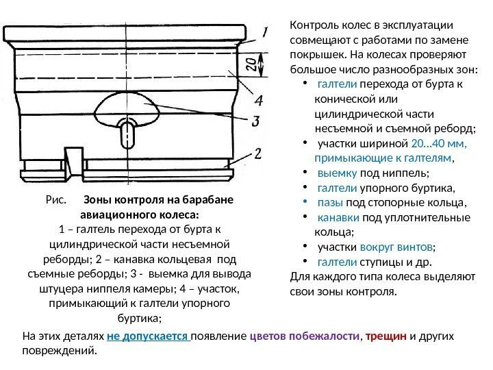 Рис.  Зоны контроля на барабане авиационного колеса: 1 – галтель перехода от бурта