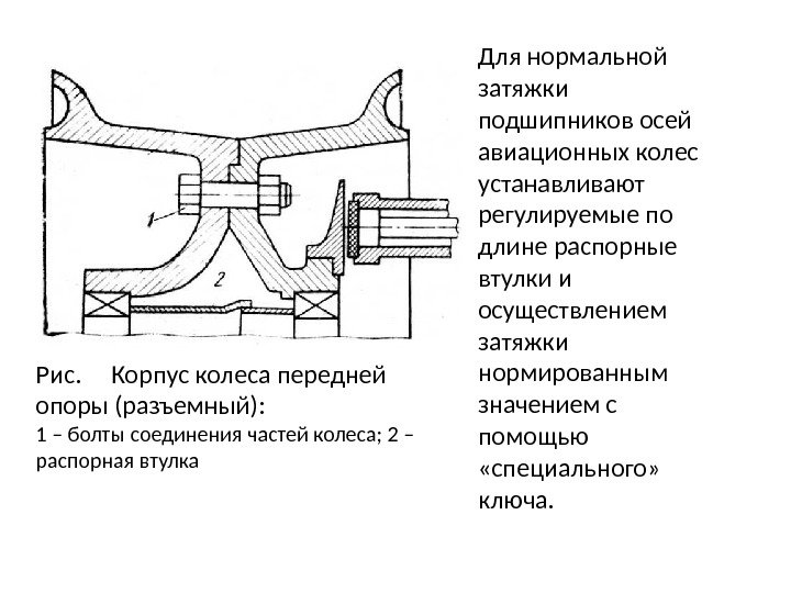 Для нормальной затяжки  подшипников осей авиационных колес устанавливают регулируемые по длине распорные втулки