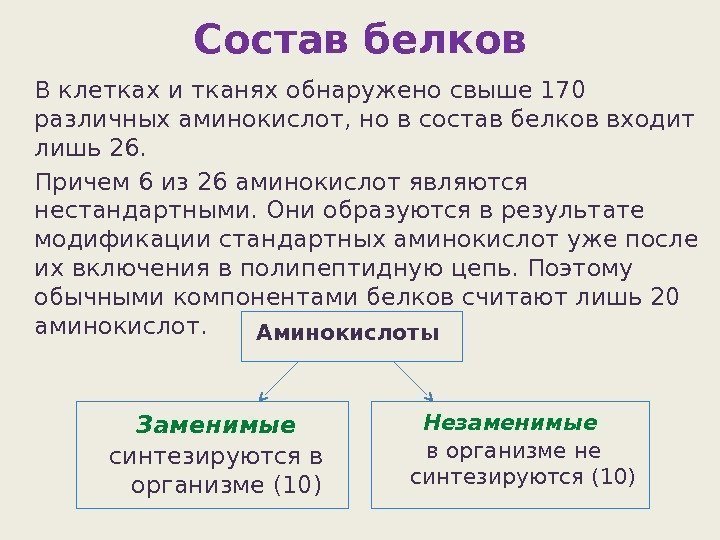 Состав белков В клетках и тканях обнаружено свыше 170 различных аминокислот, но в состав