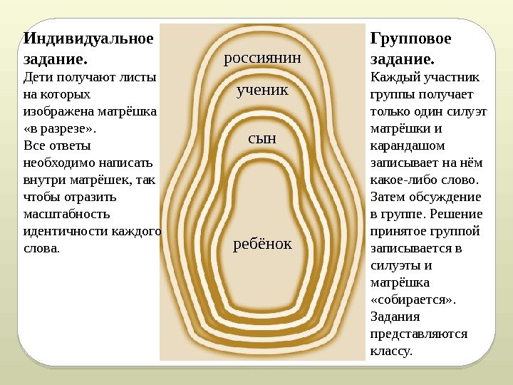 ребёнок сынученикроссиянин. Индивидуальное задание. Дети получают листы на которых изображена матрёшка  «в разрезе»