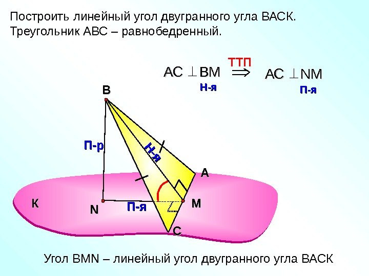 Построить линейный угол двугранного угла ВАСК. Треугольник АВС – равнобедренный. АА ССВВ NNП-р. Н