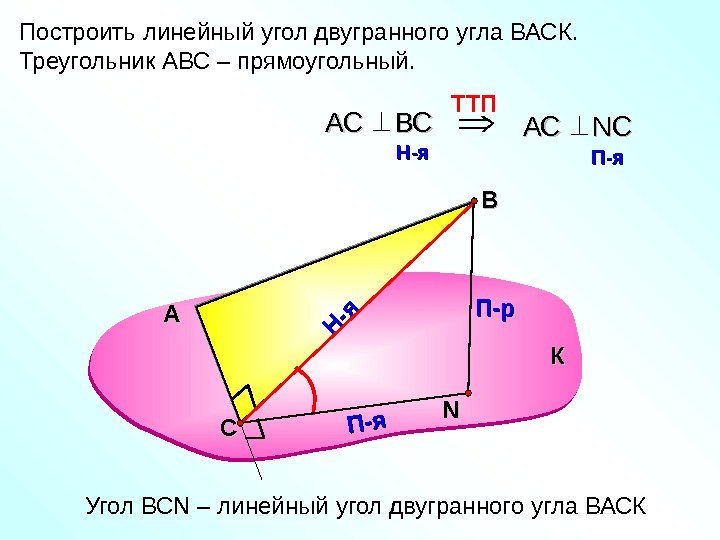 Построить линейный угол двугранного угла ВАСК. Треугольник АВС – прямоугольный. АА ВВ NN П-р.