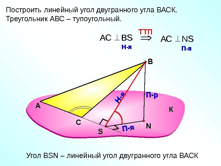 Построить линейный угол двугранного угла ВАСК. Треугольник АВС – тупоугольный. АА ВВ NN П-р.