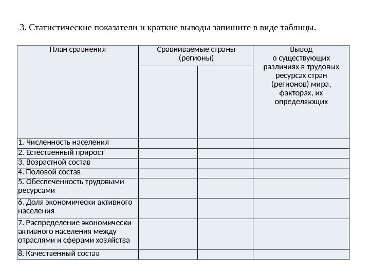 3. Статистические показатели и краткие выводы запишите в виде таблицы. План сравнения Сравниваемые страны