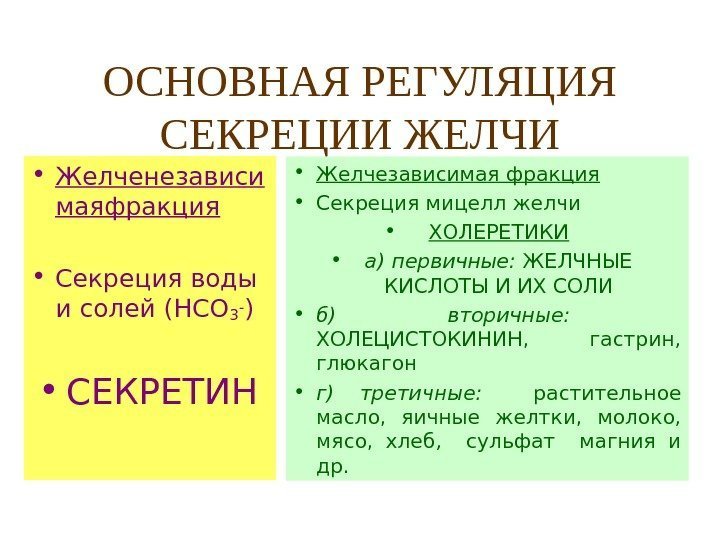 ОСНОВНАЯ РЕГУЛЯЦИЯ СЕКРЕЦИИ ЖЕЛЧИ • Желченезависи маяфракция • Секреция воды и солей (НСО 3