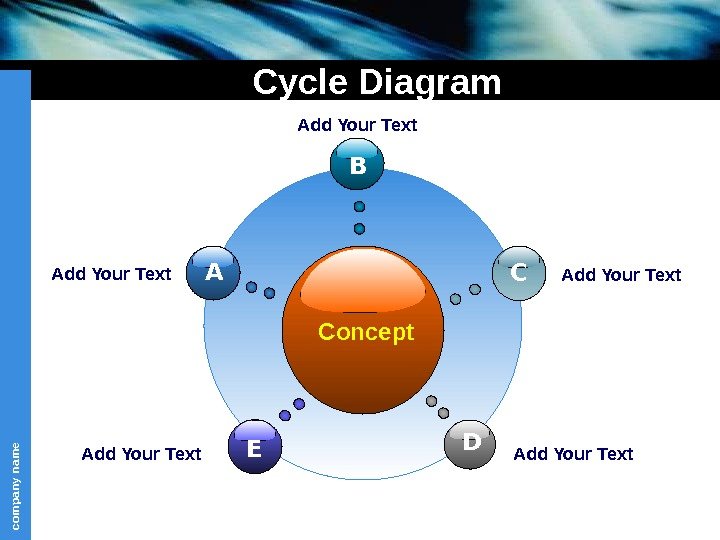 com pany nam e Cycle Diagram Concept B E C DAAdd Your Text Add